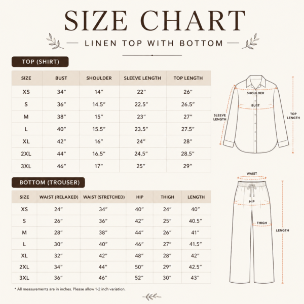 ChatGPT_Image_Jul_24_2026_04_01_37_PM_0a60d7b0-e779-48bc-a89a-dcbd50708273.png 3 Linen Outfit Sets for Women ( L-9 )